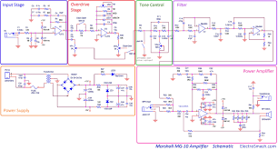 Just look at the pcb layout of this circuit. Electrosmash Marshall Mg10 Analysis