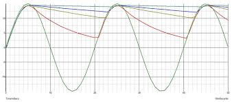 Pin By Circuit Digest On Electronic Circuits Electronics Circuit Circuit Circuit Diagram