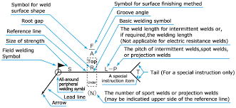 Welding References Education Center Kobelco Kobe Steel Ltd