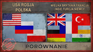 Przegląd sportowy piłka nożna reprezentacja polski. Usa Rosja Polska Vs Wielka Brytania Francja Indie Turcja Niemcy Porownanie Wojskowe Youtube