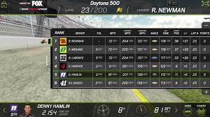 Nascar® and its marks are trademarks of the national association for stock car auto racing, inc. Nascar Raceview Mobile For Android Apk Download