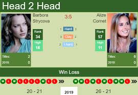 Get the latest player stats on barbora strycova including her videos, highlights, and more at the official women's tennis association website. H2h Barbora Strycova Vs Alize Cornet Linz Prediction Odds Preview Tennis Tonic News Predictions H2h Live Scores Stats