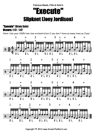 At the same time too, we will still get knowledge of drum notation that can be applied to drum music in general. Execute Slipknot Drum Solo Free Drum Lesson Pdf Chart Notation Joey Jordison Drumstheword Online Video Drum Lessons