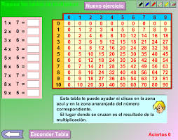 Juegos Para Aprender Las Tablas De Multiplicar Aula De Elena In 2020 Periodic Table Album