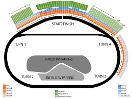Las Vegas Motor Speedway Seating Chart And Tickets