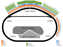 las vegas motor speedway seating chart and tickets