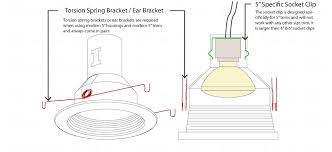 Recessed lighting installation neck anatomy muscles and tendons. Anatomy Of Recessed Lighting