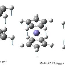 Differentiation Of Ferrocene D5D And D5H Conformers Using Ir Spectroscopy