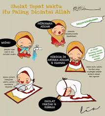 Niat melakukan wudhu untuk menghilangkan hadats kecil. 72 Kartun Dakwah Ideas Learn Islam Islamic Cartoon Muslim Quotes