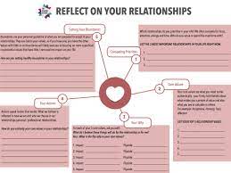 A Worksheet To Guide Matters Of The Heart How Do You Nurture Your Relationships Free Printable Worksheets Worksheets Free Printable Worksheets