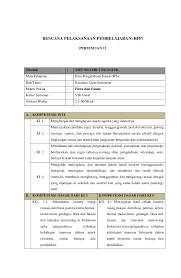 Letak geografis australia yang terisolasi membuat negara ini memiliki keunikan flora dan fauna didalamnya dimana sekitar 80% dari tanaman bunga, mamalia, reptil, dan. Pdf Rpp Ips Kelas Vii Semester 1 Flora Dan Fauna Winda Estri Dwi Jayanti Academia Edu