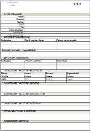El curriculum vitae es una de las cosas imprescindibles cuando estamos buscando trabajo o si cuentan con una vida laboral muy buena y no has tenido muchos espacios en blanco, este tipo de otras empresas, piden este modelo de curriculum vitae pero al revés, es decir, te comienzan a. 24 Ideas De Curri Modelos De Curriculum Vitae Plantilla De Curriculum Vitae Plantillas Curriculum