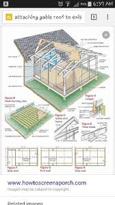 Attaching Gable Roof To Existing Roof Building A Porch Porch Plans Porch Addition