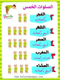 آداب الصلاة للاطفال بالصور بطاقات للطفل المسلم شروط الصلاة بالعربي نتعلم Arabic Alphabet For Kids Islamic Kids Activities Alphabet For Kids