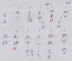 あくまでも私個人のための漢字検定一級対策ノート: 23年の類義語・対義語