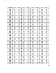 new weight lifting sheet konoplja co