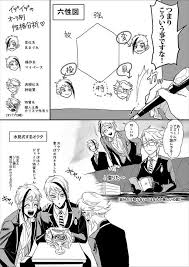 ほのづかさんはtwitterを使っています ｈｈ読んだ後のリーチ兄弟 ハンター ハンター詳しくないと１ｍｍも意味が解らない話 https t co g4lmxdglwg twitter オクタ イニシアチブ 漫画