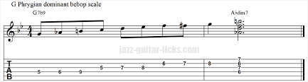 The most straightforward approach is to play a scale with the same. Phrygian Dominant Bebop Scale Theory Diagrams Lines