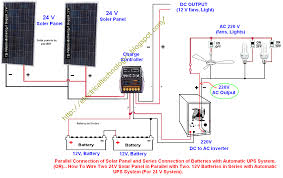 Wiring 12v solar panels in parallel generally keeps the voltage the same, and you obtain a higher amperage current. Gmp Wiring Diagram Solar Pv Wiring Diagram Series World Series World Hoteloctavia It