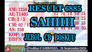 Pin Di Prediksi Camboja
