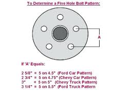 18 faithful ford truck bolt pattern chart