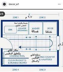 مقاسات غرفة الغسيل والكوي house layout plans home design decor interior design tips