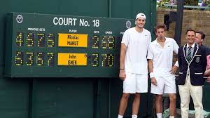 Click here for a full player profile. The Longest Tennis Match An 11 Hour Marathon At Wimbledon