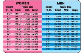 Adult Male Female Height Weight Chart In Kgs And Lb Diet