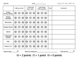 Smiley Face Daily Behavior Chart Printable Www