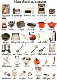 Click here to view & download the pdf. Utensils Definition