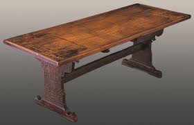 Your coffee table should be roughly the same height as the seat of your couch. Mechanical Calculating Aids Springerlink