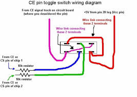 We did not find results for: Electro Music Com View Topic Non Volatile Memory Expansions How To