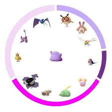 Find Ditto In One Of These Pokemon Pokemon Go Pokemon Go Valor