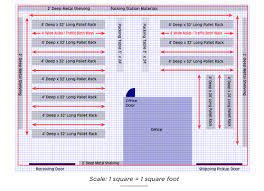 This process includes strategically planning a facility designing a practical warehouse layout is a crucial process as it has a direct impact on the efficiency and productivity of your warehouse. 10 Great Warehouse Organization Charts Layout Templates Camcode