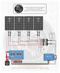Unlike connecting in series, connecting in parallel allows the voltage to stay the same, but the current adds up. Using Mismatched Solar Panel Sizes Explorist Life