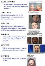 Rating Florida Villains Florida Man Know Your Meme