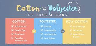 Check spelling or type a new query. The 411 On Cotton Vs Polyester The Pros And Cons Sewing Parts Online Everything Sewing Delivered Quickly To Your Door