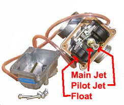 Cara mudah seting karbu motor matic. Setting Carb Penggunaan Pilot N Mainjet V4