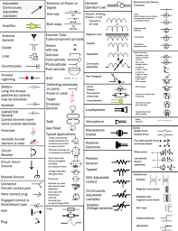 Americanos Los Simbolos Graficos Estandar Nacional Para Los Diagramas Electricos Aee In 2020 Electrical Engineering Books Electrical Diagram Electrical Engineering