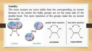 Cis-Trans (Z-E) Stability - Youtube