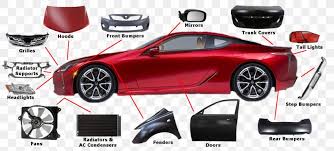 One can also purchase the car parts online at car parts, slick car and auto parts warehouse. Car Automobile Repair Shop Alliance Auto Body Parts Spare Part Aftermarket Png 1480x669px Watercolor Cartoon Flower