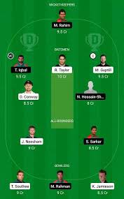 New zealand won by 8 wkts. Nz Vs Ban 1st Odi Dream11 Prediction Fantasy Cricket Tips Playing Xi Pitch Report Dream11 Team Injury Update Bangladesh Tour Of New Zealand