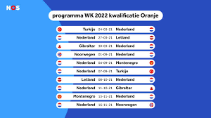 Haha kom ik nu pas achter. Nederlands Elftal Opent Wk Kwalificatie Uit Tegen Turkije Nos