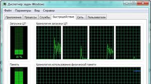 Windows 8.1, windows xp, windows vista, windows 7 x32, windows 7 x64. Slow Internet On Windows 7 Video Increase Network Speed Computer Check For Viruses