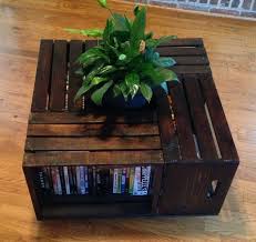 Here is a very unique looking coffee table, sure to get you lots of compliments. How To Build A Crate Coffee Table Diy Projects For Everyone