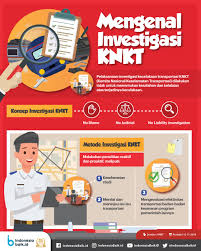Mengenal Investigasi Knkt Indonesia Baik