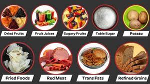 Are there any foods or beverages that need to be avoided with doacs? Foods To Avoid With Apixaban 7 Dangerous Food Additives To Avoid At All Costs 10 What Foods To Avoid While On Eliquis Apixaban Stacimichelleblog