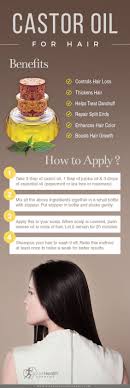 This'll allow the oil to deeply condition your hair and scalp while you sleep. Pin On Healthy Hair