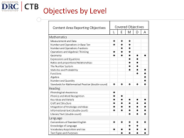 Tabe 11 12update Data Recognition Corporation Ctb Connie