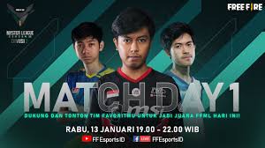 Keseruan dari tournament freefire indonesia, kalian para survivors wajib. Youtube Video Statistics For 2021 Free Fire Master League Season Iii Divisi 2 Match Day 1 Noxinfluencer